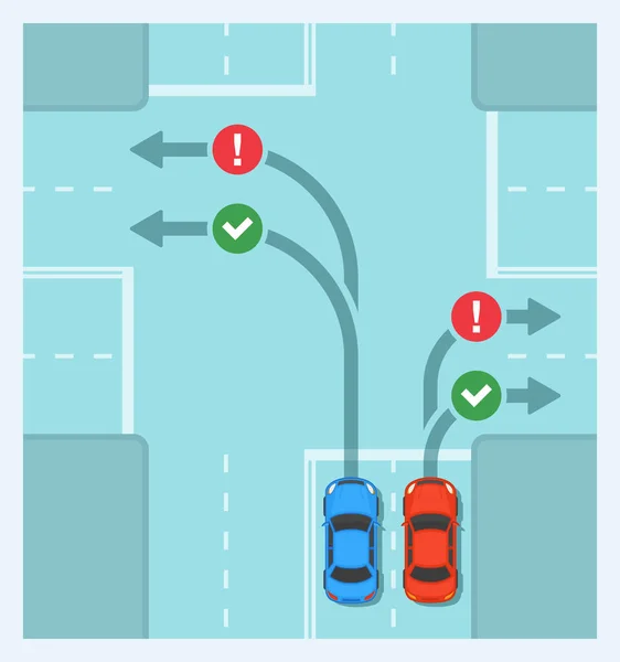 Verkehrsregeln Und Tipps Richtiges Und Falsches Abbiegen Der Kreuzung Vorlage — Stockvektor