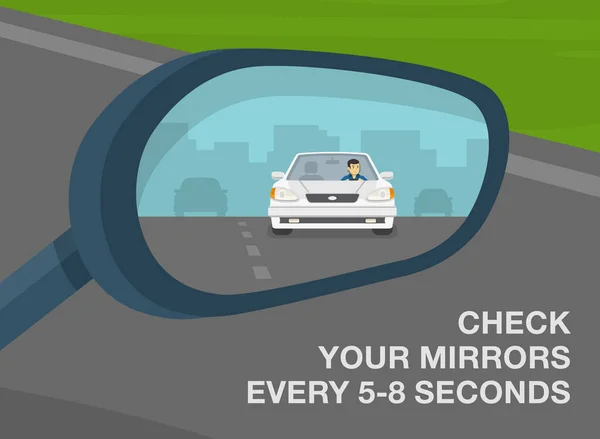 Norme Sicurezza Alla Guida Traffico Vista Ravvicinata Uno Specchio Alare — Vettoriale Stock