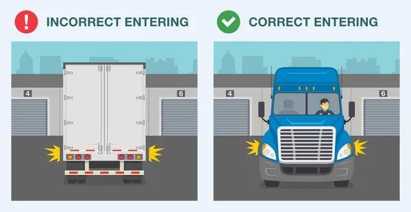 Nehéz Gépjárművekre Vonatkozó Biztonságos Vezetési Forgalomszabályozási Szabályok Félpótkocsi Belép Rakodótérbe — Stock Vector