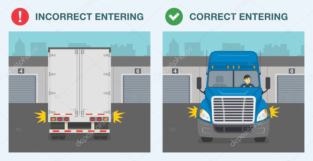Safe heavy vehicle driving and traffic regulation rules. Semi-trailer entering the loading dock. Correct and incorrect position. Front and back view. Flat vector illustration.