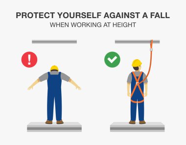 Workplace golden safety rule. Wear safety harness when working at heights. Protect yourself against a fall. Flat vector illustration template.