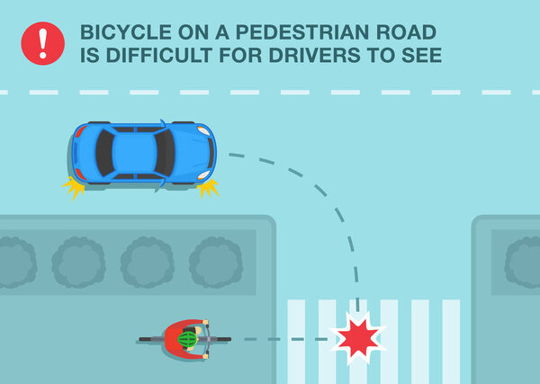 Safe bicycle riding and traffic regulation rules. Bicycle on a pedestrian road is difficult for to see. Dangerous right turn in front of hidden cyclist. Flat vector illustration template.