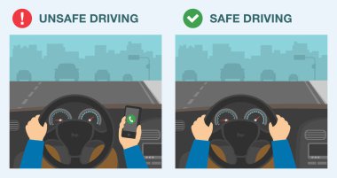 Sürüş kuralları ve bahşişler. Güvenli ve güvensiz sürüş. Direksiyonu tutmak için yanlış ve doğru el pozisyonu. Araba sürerken telefon kullanmayın. Düz vektör resimleme şablonu.