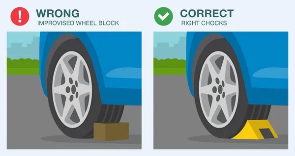Driving Rules Tips Close View Wheel Stopper Chocks Correct Incorrect — Stockvector