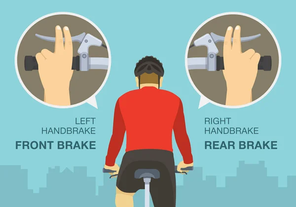 Zasady Bezpiecznej Jazdy Rowerze Wskazówki Prawy Lewy Hamulec Infograficzny Przednie — Wektor stockowy
