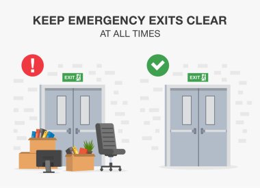 Fire safety activity. Do not block or obstruct emergency exits. Correct and wrong situation. Blocked and clear fire exit doors view. Flat vector illustration template. clipart