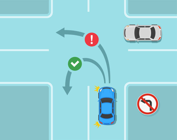 Safe car driving tips and traffic regulation rules. No left turn road sign rule on crossroads. Flat vector illustration template.