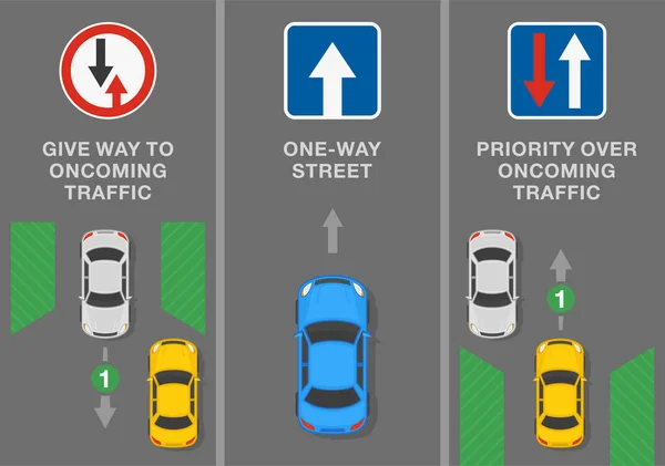 Trafik Yönetmelikleri Ipuçları Kurallar Şaretler Yol Işaretleri Anlamında Yaklaşan Trafiğe — Stok Vektör