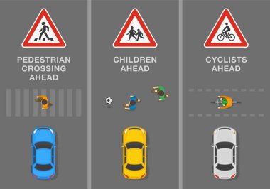 Trafik yönetmelikleri ipuçları ve kurallar. İşaretler ve yol işaretleri anlamında. 