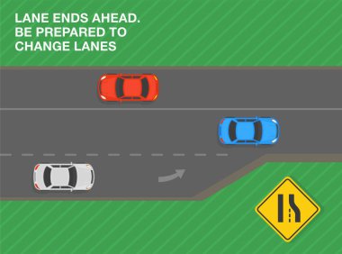 Güvenli sürüş ipuçları ve trafik kuralları. Lane ileride bitiyor, şerit değiştirmeye hazır ol. Yol işareti demek. Şehir yolunun en üst manzarası. Düz vektör resimleme şablonu.