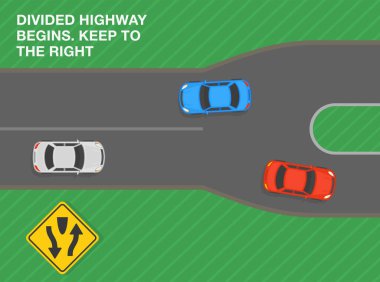 Güvenli sürüş ipuçları ve trafik kuralları. Bölünmüş otoyol başlıyor, sağda kalın. Yol işareti demek. Şehir yolunun en üst manzarası. Düz vektör resimleme şablonu.