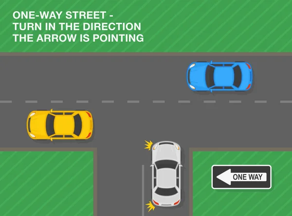 Safe Driving Tips Traffic Regulation Rules One Way Street Turn — Stock vektor