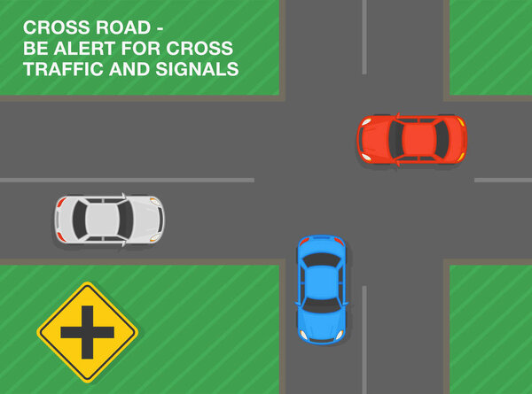 Safe driving tips and traffic regulation rules. "Cross road" ahead, be alert for cross traffic and signals. Road sign meaning. Top view of a city road. Flat vector illustration template.