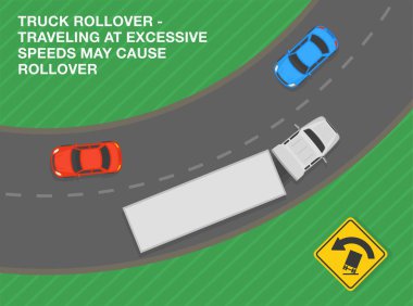 Safe driving tips and traffic regulation rules. Truck rollover, traveling at excessive speeds may cause rollover. Road sign meaning. Top view of a city road. Flat vector illustration template.