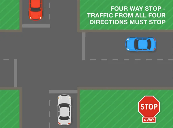 Safe Driving Tips Traffic Regulation Rules Four Way Stop Traffic — ストックベクタ