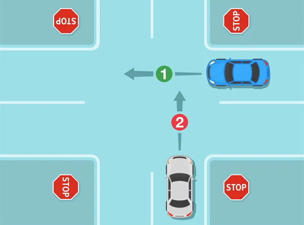 Safe Driving Tips Traffic Regulation Rules Right Way Junction Four — Vetor de Stock