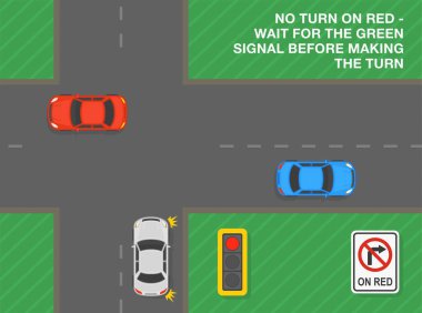 Safe driving tips and traffic regulation rules. No turn on red, wait for the green signal before making the turn. Road sign meaning. Top view of a city road. Flat vector illustration template.