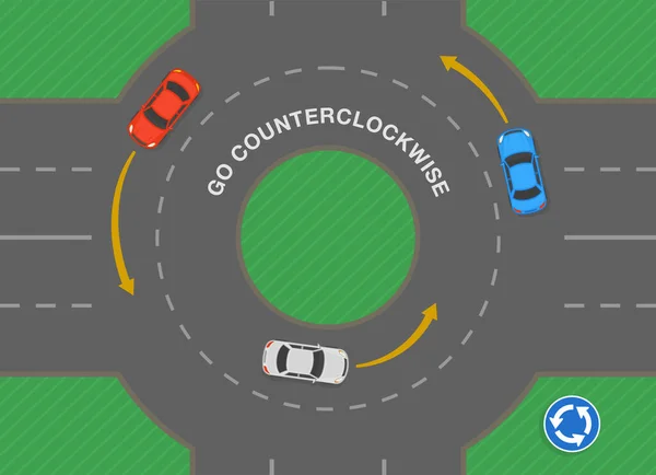 Safe Driving Tips Traffic Regulation Rules Movement Roundabout Counterclockwise Top — Stock vektor