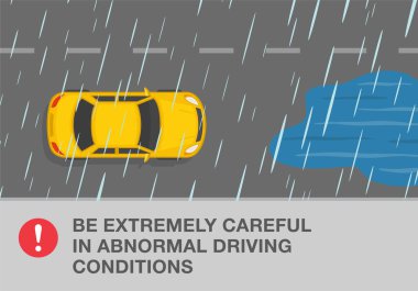 Safe car driving tips and rules. Driving on a rainy and slippery road. Be extremely careful in abnormal driving conditions. Top view of a flooded road. Flat vector illustration template.