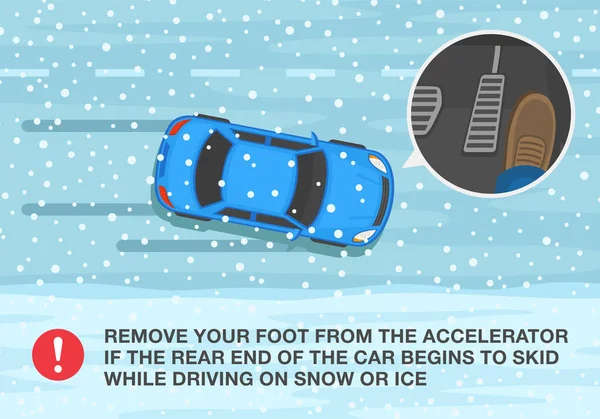 安全な車の運転の規則および先端 冬の季節の運転 車の後部が雪の上を運転しながら滑り始める場合は アクセルから足を取り外します 最上階だ 平面ベクトル図テンプレート — ストックベクタ