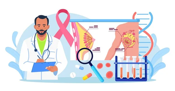 Rak Piersi Mammolog Diagnozuje Onkologię Lekarz Konsultuje Się Pacjentem Chorobą — Wektor stockowy