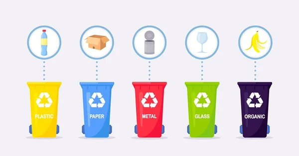 Conjunto de cubos de basura para reciclar diferentes tipos de residuos.  clasificación y reciclaje de residuos, ilustración vectorial