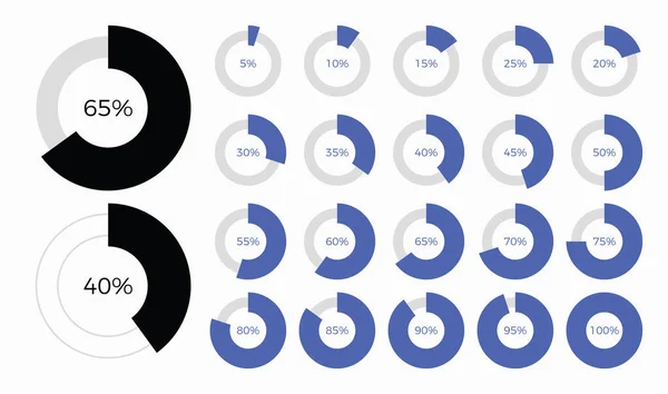 Moda dairesi bilgi grafiği çizelgesi dizayn elementlerinin yüzdelerini gösterir.