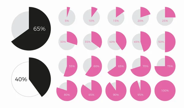 Moda dairesi bilgi grafiği çizelgesi dizayn elementlerinin yüzdelerini gösterir.