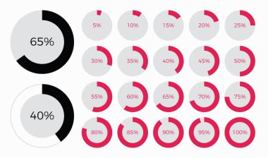 Moda dairesi bilgi grafiği çizelgesi dizayn elementlerinin yüzdelerini gösterir.