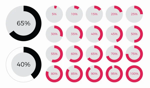 Moda dairesi bilgi grafiği çizelgesi dizayn elementlerinin yüzdelerini gösterir.