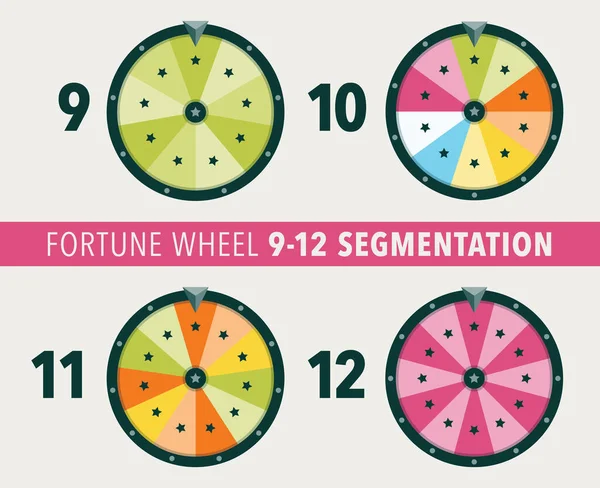 Kolekcja Płaskich Ilustracji Koła Fortuny Segmentacja Fortune Wheel Obiekt Loterii — Wektor stockowy