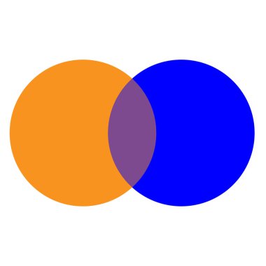Turuncu ve mavi kesişen daireler. Geometrik element. İş çevresi. Vektör çizimi. depolama resmi.