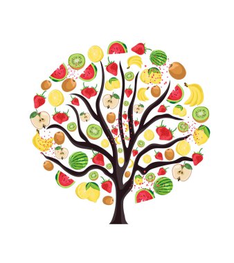 Tree with fruits. Mix of fruits on the tree. Watermelon, apple, lemon, strawberry, kiwi and banana. Isolated on white background.