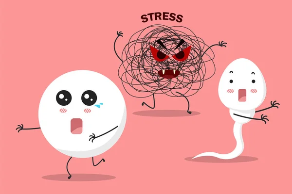 Sperm Egg Run Away Stress Cartoon Character Aviod Stress Healthy —  Vetores de Stock