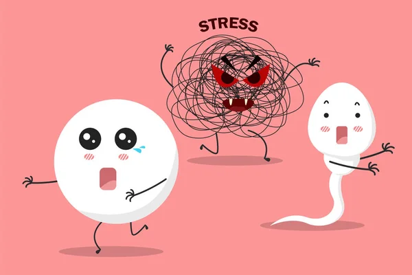Sperm Egg Run Away Stress Cartoon Character Aviod Stress Healthy — Vettoriale Stock
