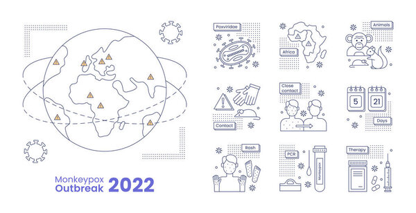 Monkeypox Orthopoxvirus outbreak. A set of icons about monkeypox. Vector line illustration isolated on a white background