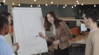 Kızgın bayan patron çalışanlarına bağırıyor, ofis odasındaki çizelgede düşük satışlar gösteriyor. Bysinswoman takımının kötü işlerinden memnun değil. Başarısızlık kavramı.