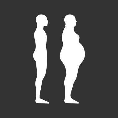 Man-01 obezitesinin aşamaları