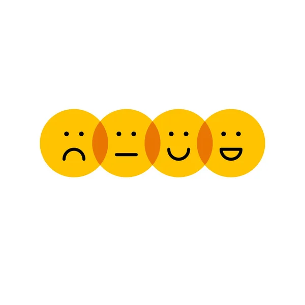 Reakce Ikona Názoru Různé Emoce Šťastný Nešťastný Obličej Hodnocení Logaritmus — Stockový vektor