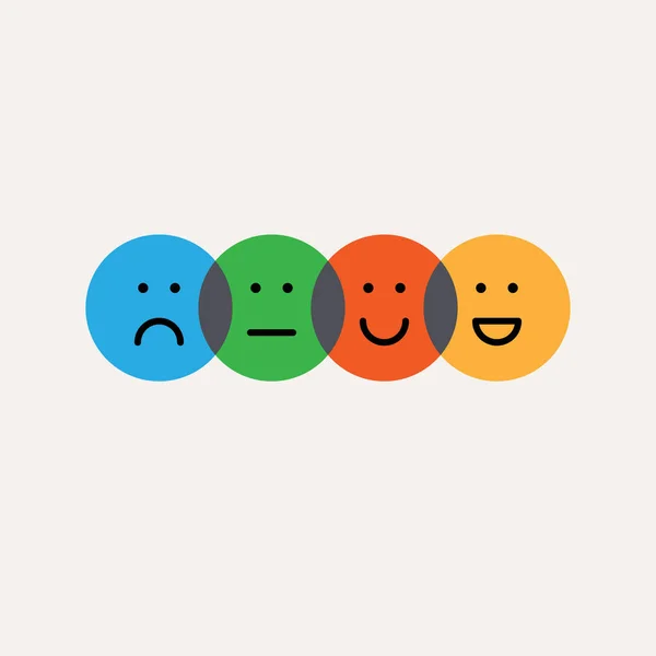 Reaction, opinion icon. Different emotions, happy and unhappy face. Rating, logo rank. Smile, laugh sign. Vector illustration
