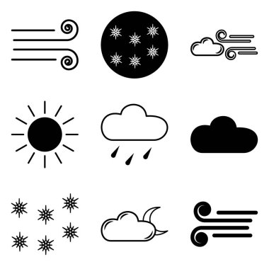 Hava Durumu Düz Simgesi Beyaz Arkaplanda İzole Edildi