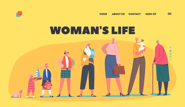 女性生命登陆页面模板。女性角色生命周期、不同年龄的新生儿、儿童、青少年 — 图库矢量图片