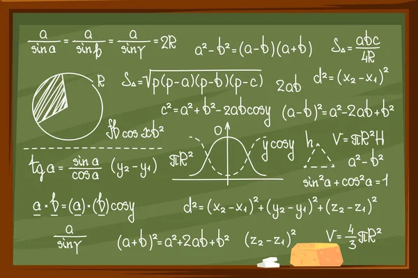 数式と数式を持つ学校の理事会 手描き図と代数のレッスンのためのグラフ 緑の黒板スポンジとチョークで背景 教育の概念 ベクターイラスト — ストックベクタ