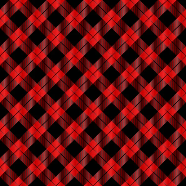 Fundo Tecido Xadrez Vermelho Fundo, Xadrez, Listras, Elegante Imagem de  plano de fundo para download gratuito