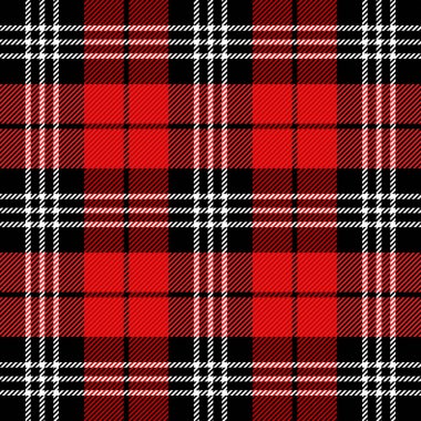 Aziz Patrick günü ekose kumaşı. İskoç desenli yeşil ve koyu yeşil kafes. İskoç kafesi. Geleneksel İskoç geçmişi. Kusursuz kumaş dokusu. Vektör illüstrasyonu