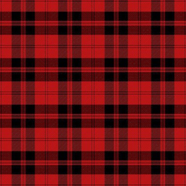 Noel ve yeni yıl ekose kumaşı. İskoç desenli kırmızı, siyah beyaz kafes. İskoç kafesi. Geleneksel İskoç geçmişi. Kusursuz kumaş dokusu. Vektör illüstrasyonu