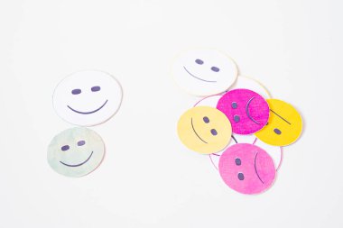 Müşteri hizmetleri değerlendirmesi ve memnuniyet anketi. İş hizmeti derecelendirmesi ve müşteri memnuniyeti kavramı.