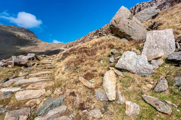 A long and steep route up to the summit of Mount Snowdon,on a sunny day in March with rocky narrow paths,loose scree and beautiful views of Snowdonia National Park.