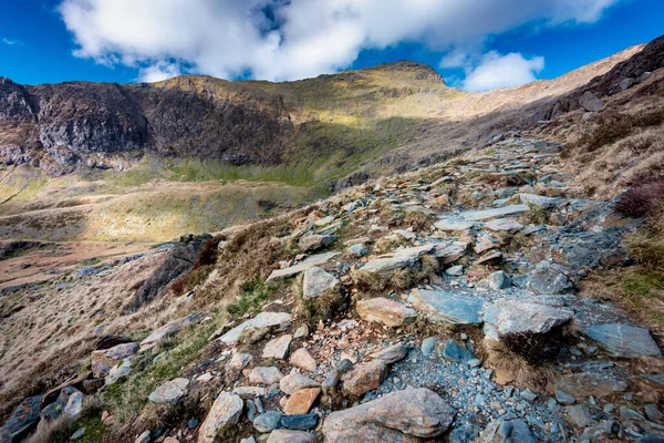 A long and steep route up to the summit of Mount Snowdon,on a sunny day in March with rocky narrow paths,loose scree and beautiful views of Snowdonia National Park.