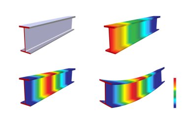 Çeliğin sonlu element analizi, Von stresi, Vektör illüstrasyonunu özetliyor.